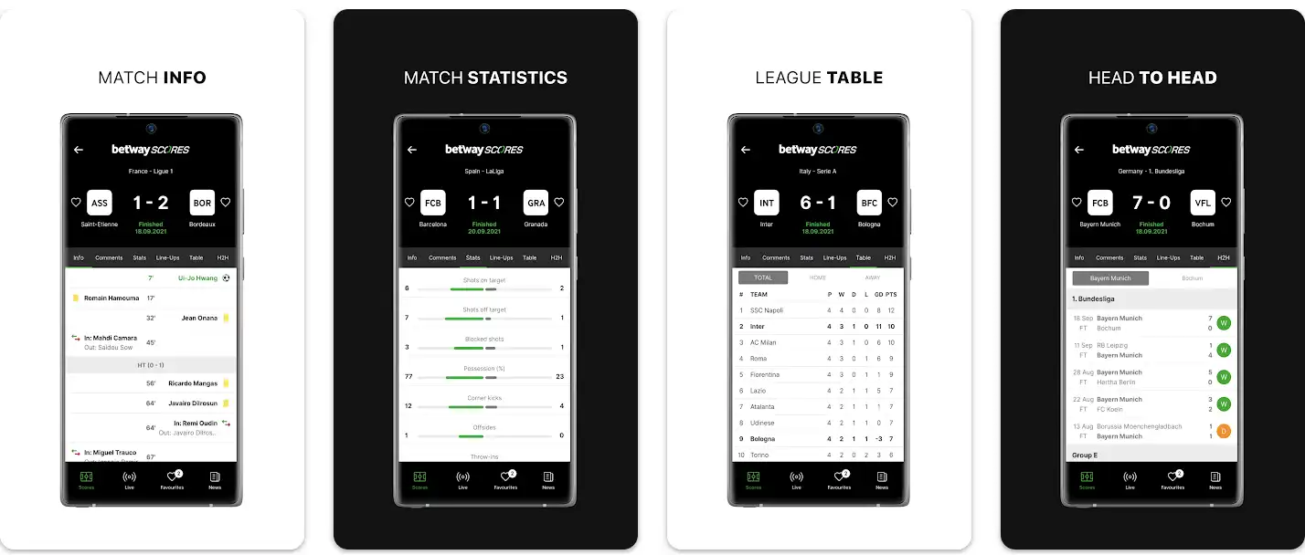 betway